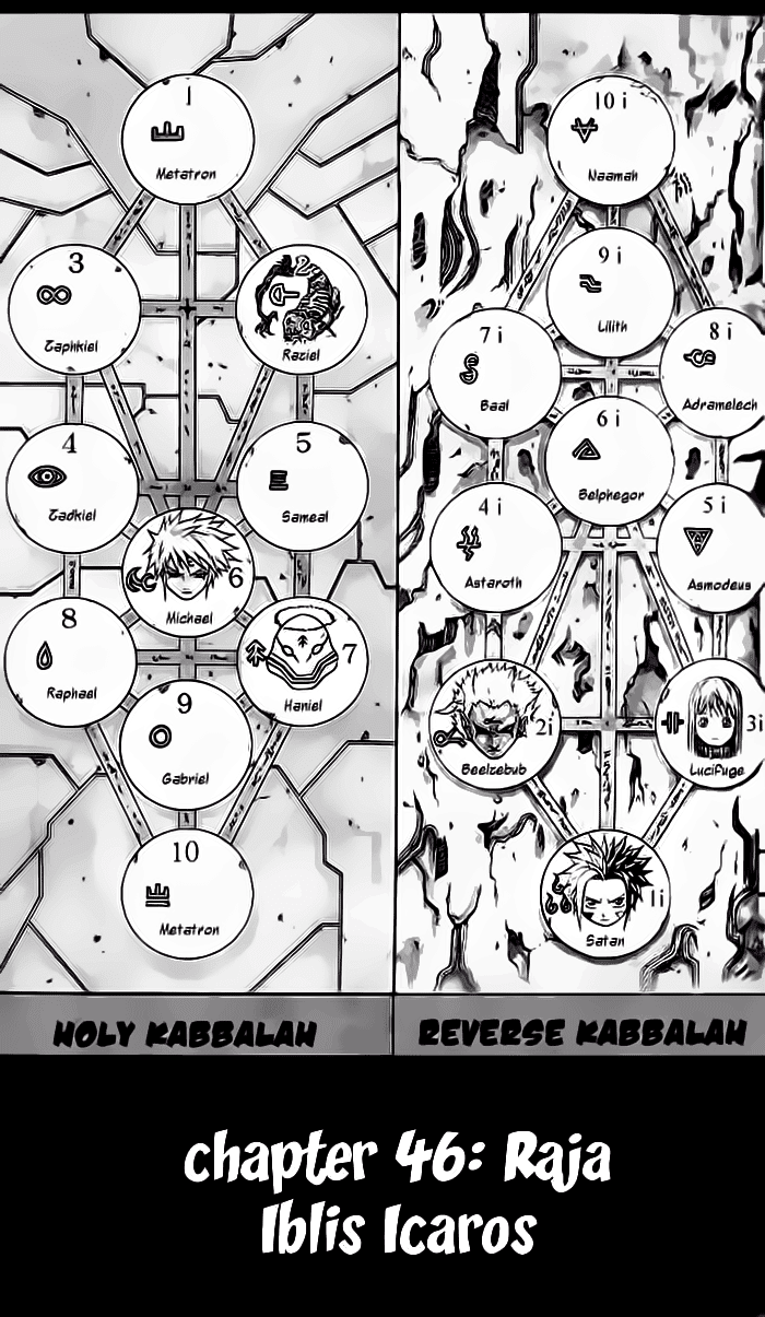 image-komik-666-satan-chapter-46-1/44