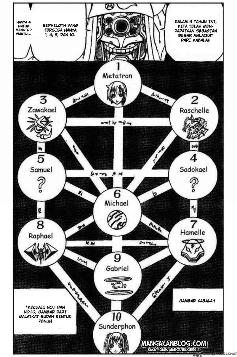 image-komik-666-satan-chapter-60-23/46