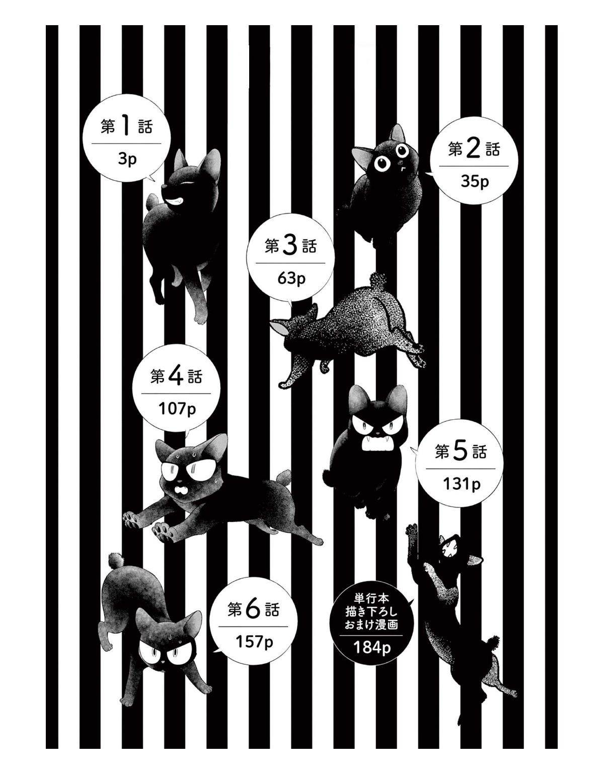 image-komik-7-dai-tatarimasu-no-de-hayaku-kekkon-shite-kudasai-chapter-1-2/34