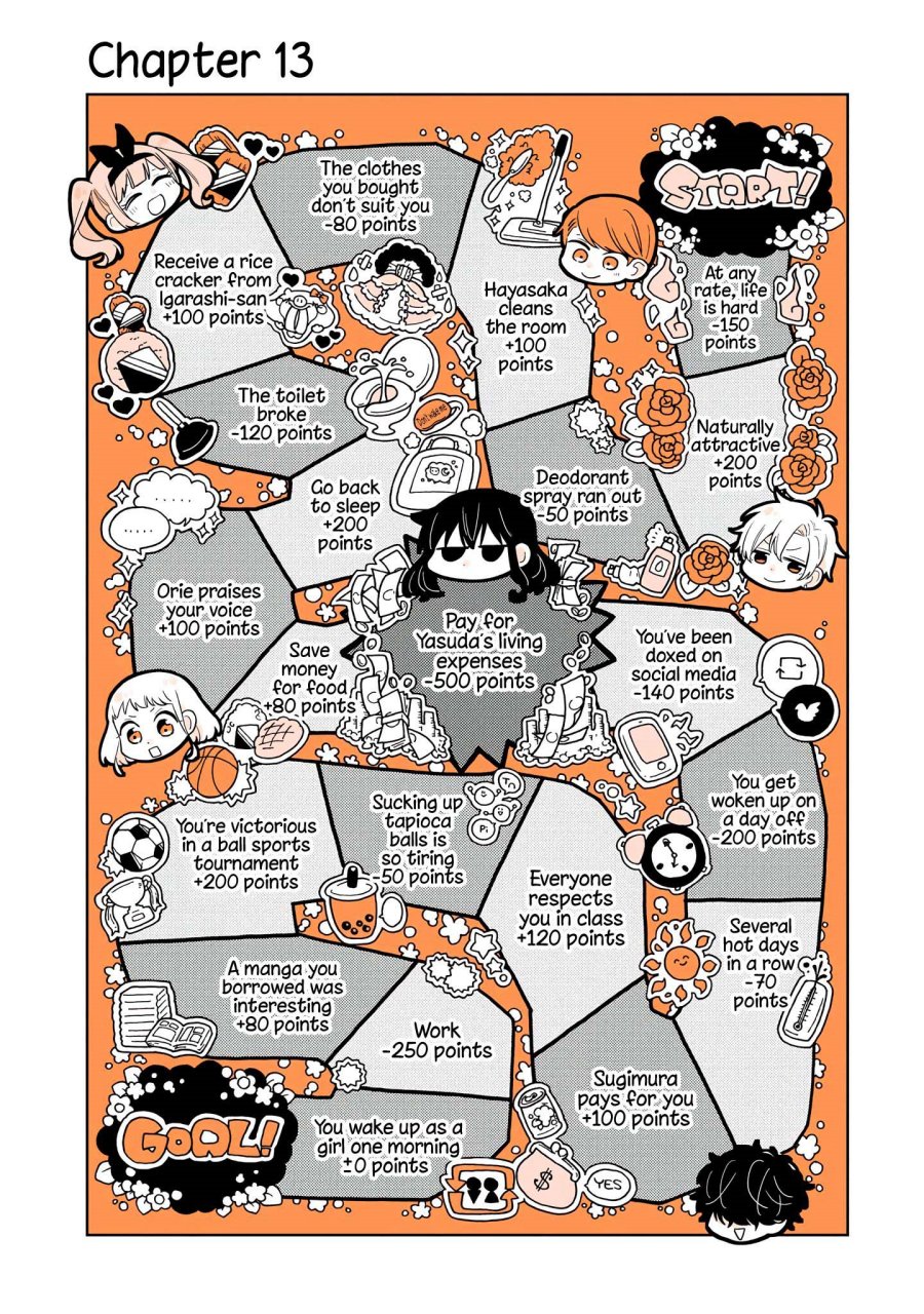 image-komik-a-lazy-guy-woke-up-as-a-girl-one-morning-chapter-13-5/18