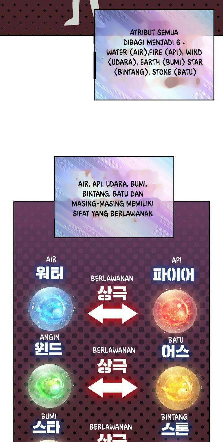 image-komik-academy-of-monster-chapter-5-22/54