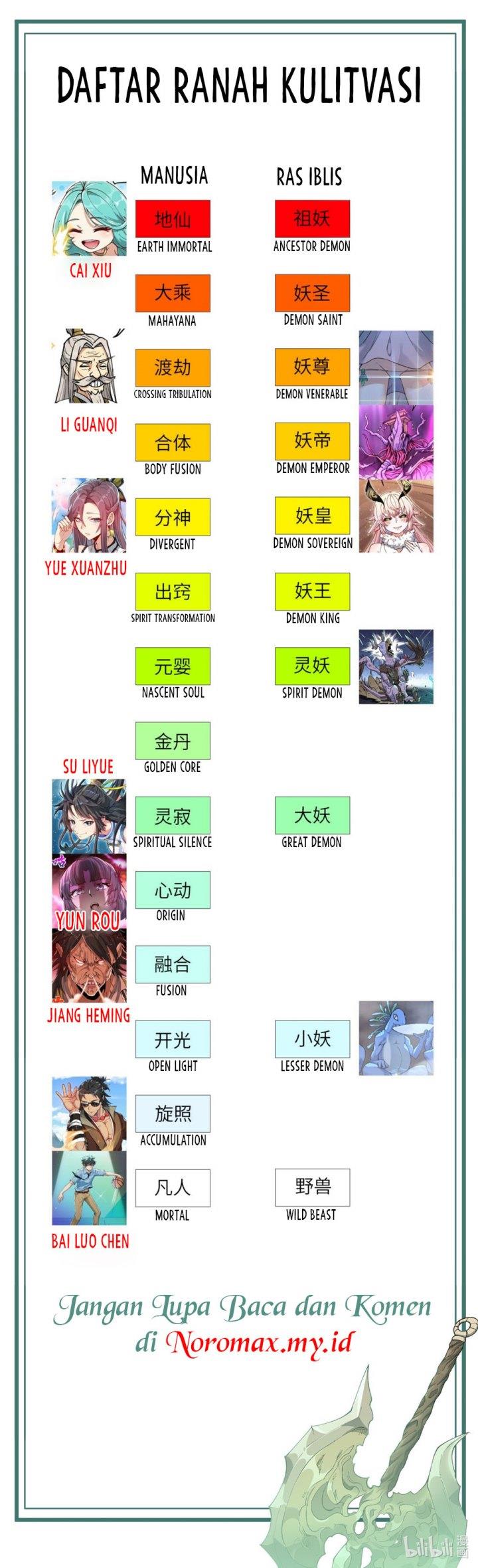 image-komik-after-ten-years-of-chopping-wood-immortals-begged-to-become-my-disciples-chapter-74-32/34