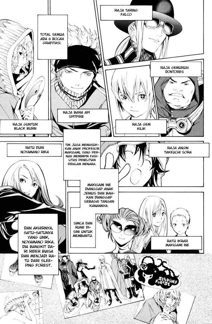 image-komik-air-gear-chapter-154-14/26