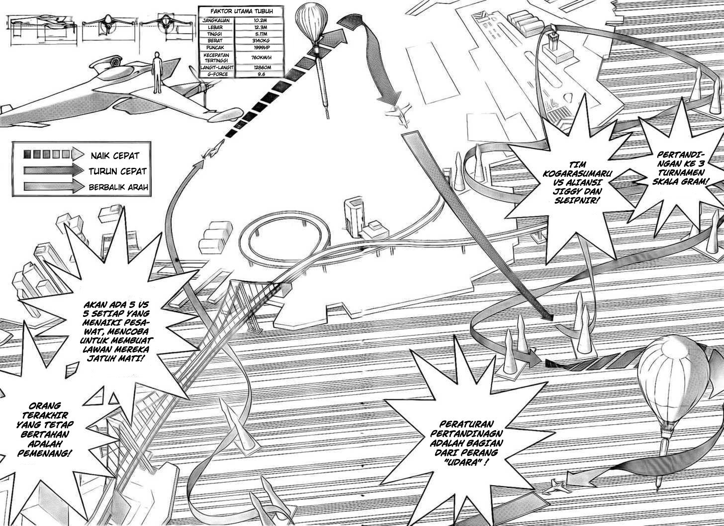 image-komik-air-gear-chapter-246-5/16