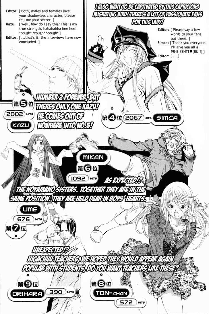 image-komik-air-gear-chapter-50-19/26