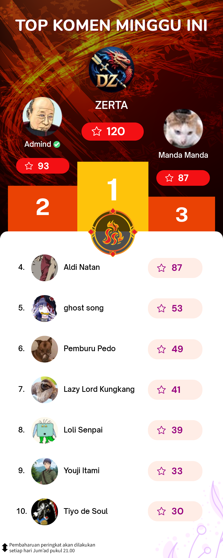 image-komik-apocalyptic-chef-awakening-chapter-44-29/30