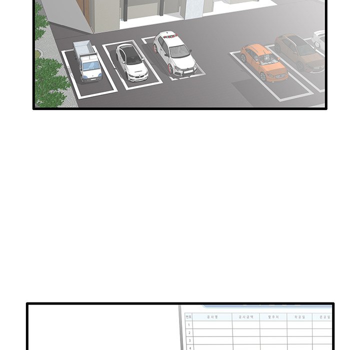 image-komik-bad-parenting-chapter-12-81/96