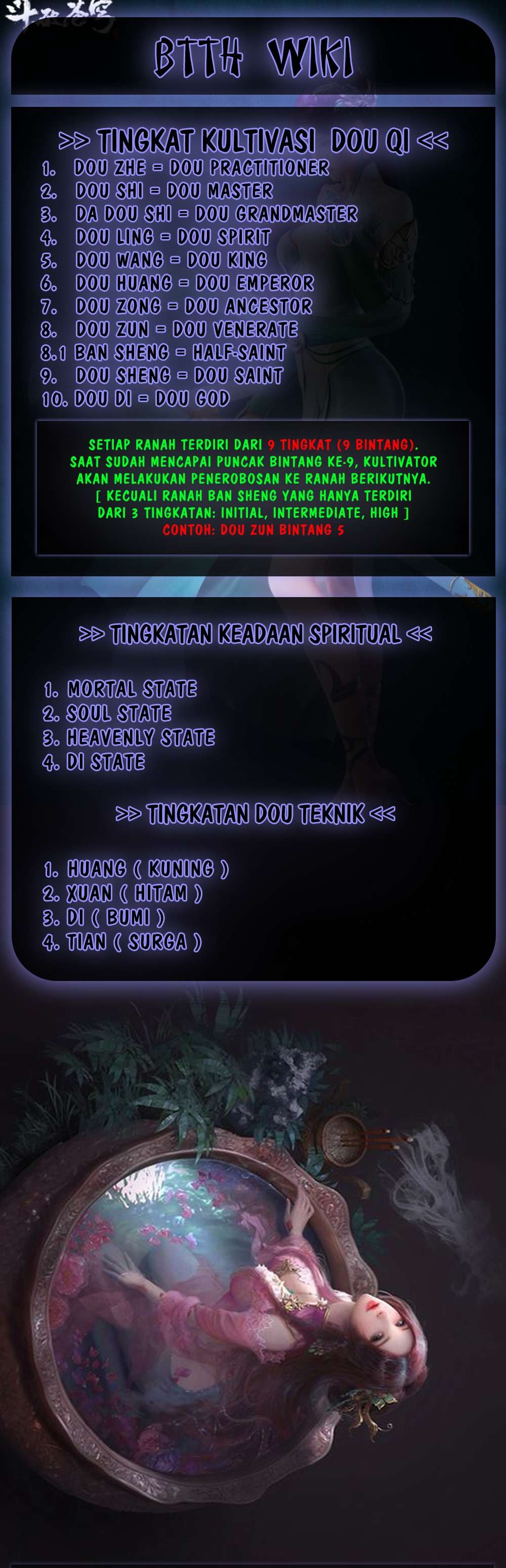 image-komik-battle-through-the-heavens-chapter-335-20/21