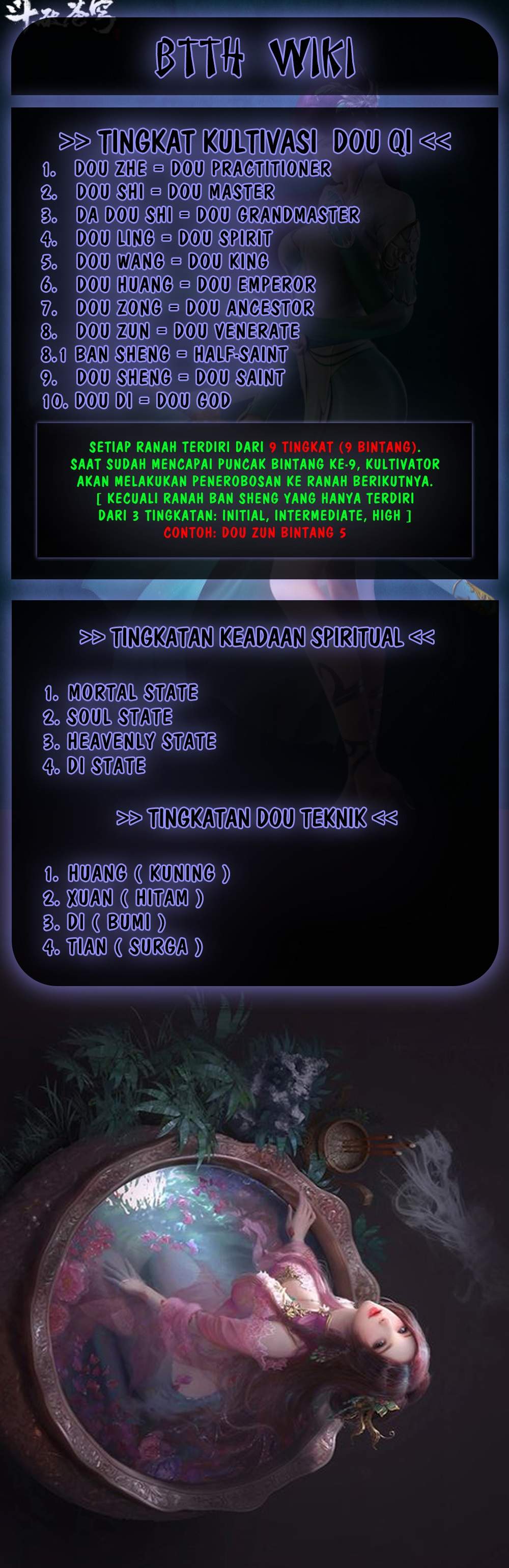 image-komik-battle-through-the-heavens-chapter-344-20/21