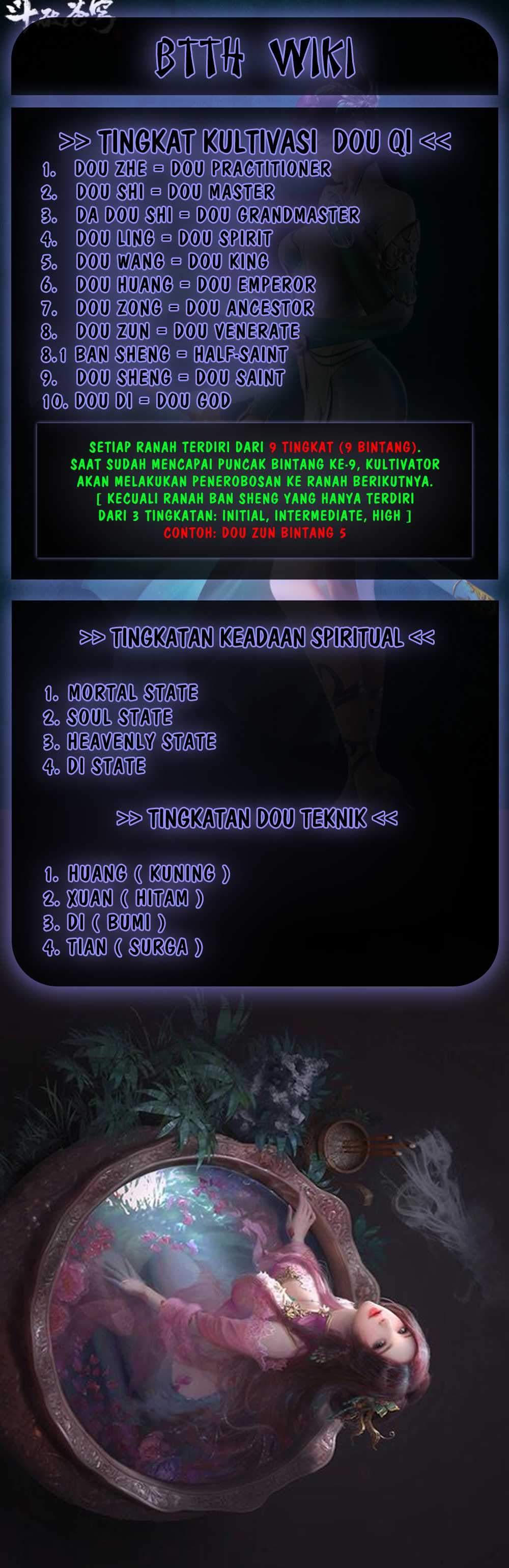 image-komik-battle-through-the-heavens-chapter-348-20/21