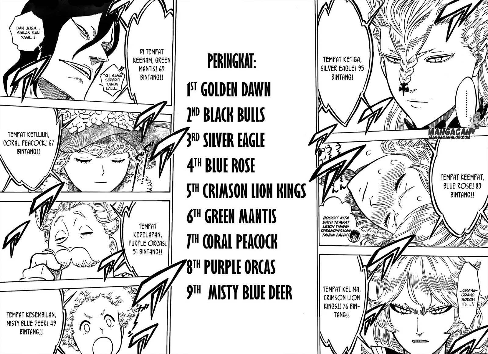image-komik-black-clover-chapter-106-11/14