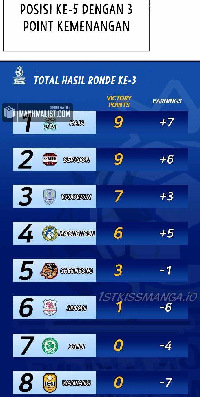 image-komik-build-up-chapter-78-6/100