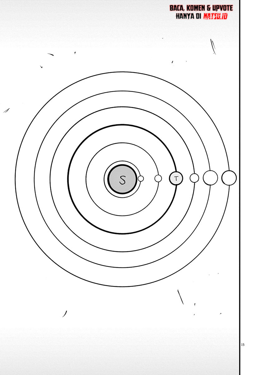 image-komik-chi-chikyuu-no-undou-ni-tsuite-chapter-2-15/42