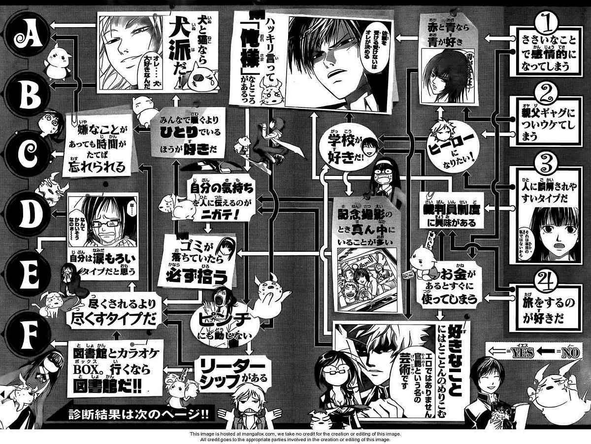 image-komik-code-breaker-chapter-47-23/26