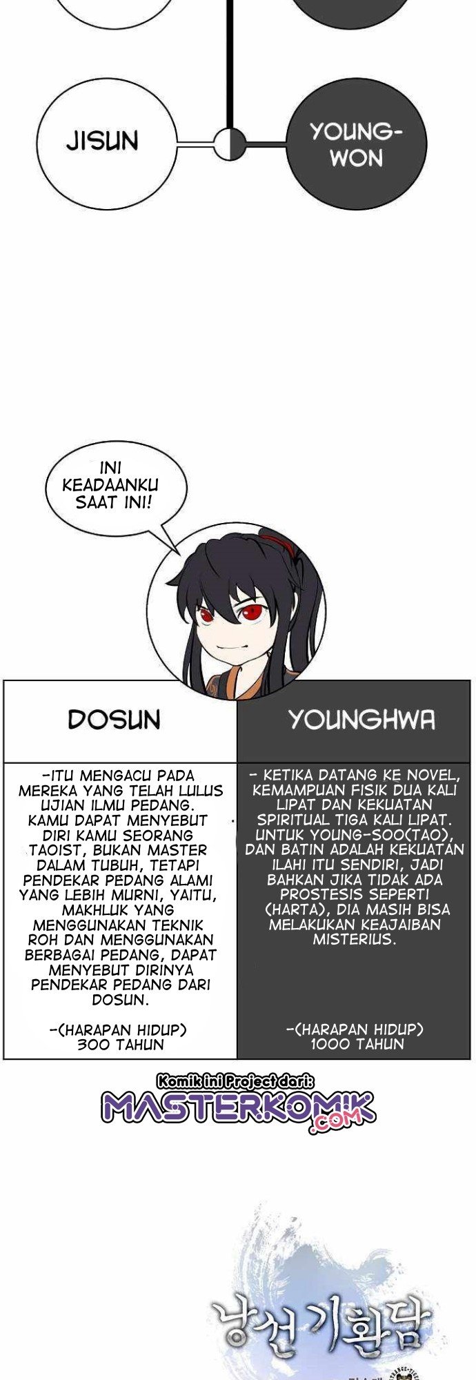 image-komik-cystic-story-chapter-39-56/62