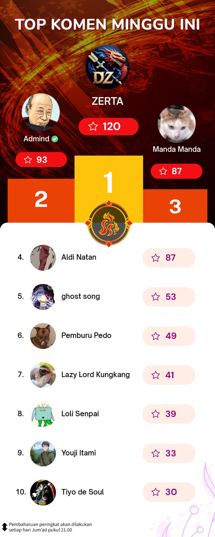 image-komik-da-xiang-wuxing-chapter-133-8/11