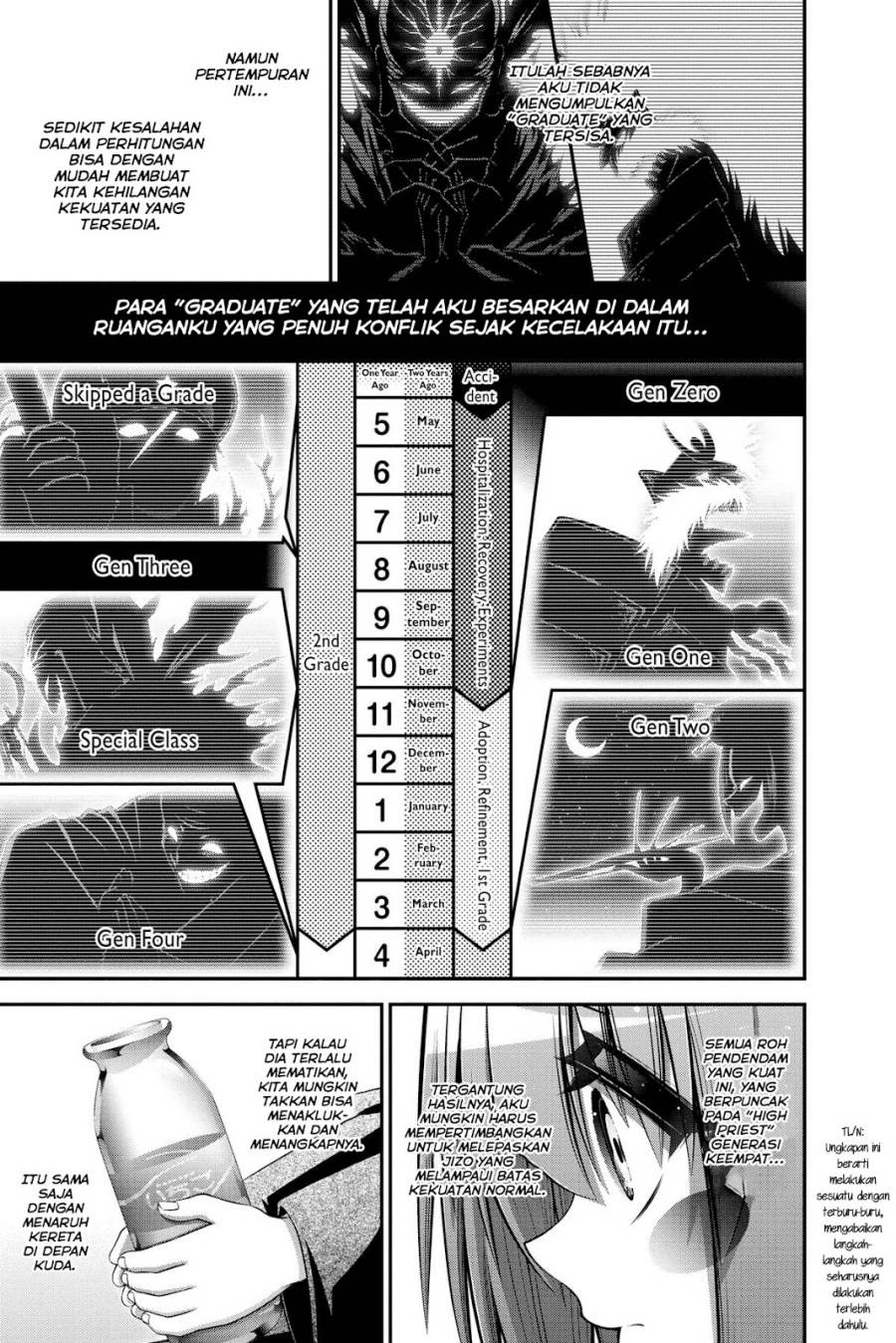 image-komik-dark-gathering-chapter-38-31/48