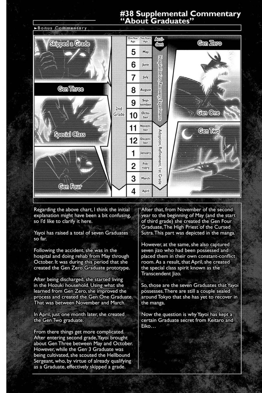 image-komik-dark-gathering-chapter-38-45/48