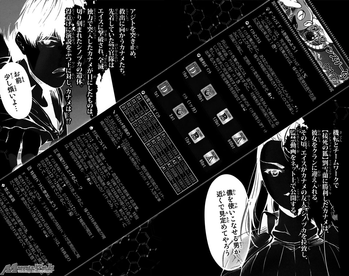 image-komik-darwins-game-chapter-29-3/50