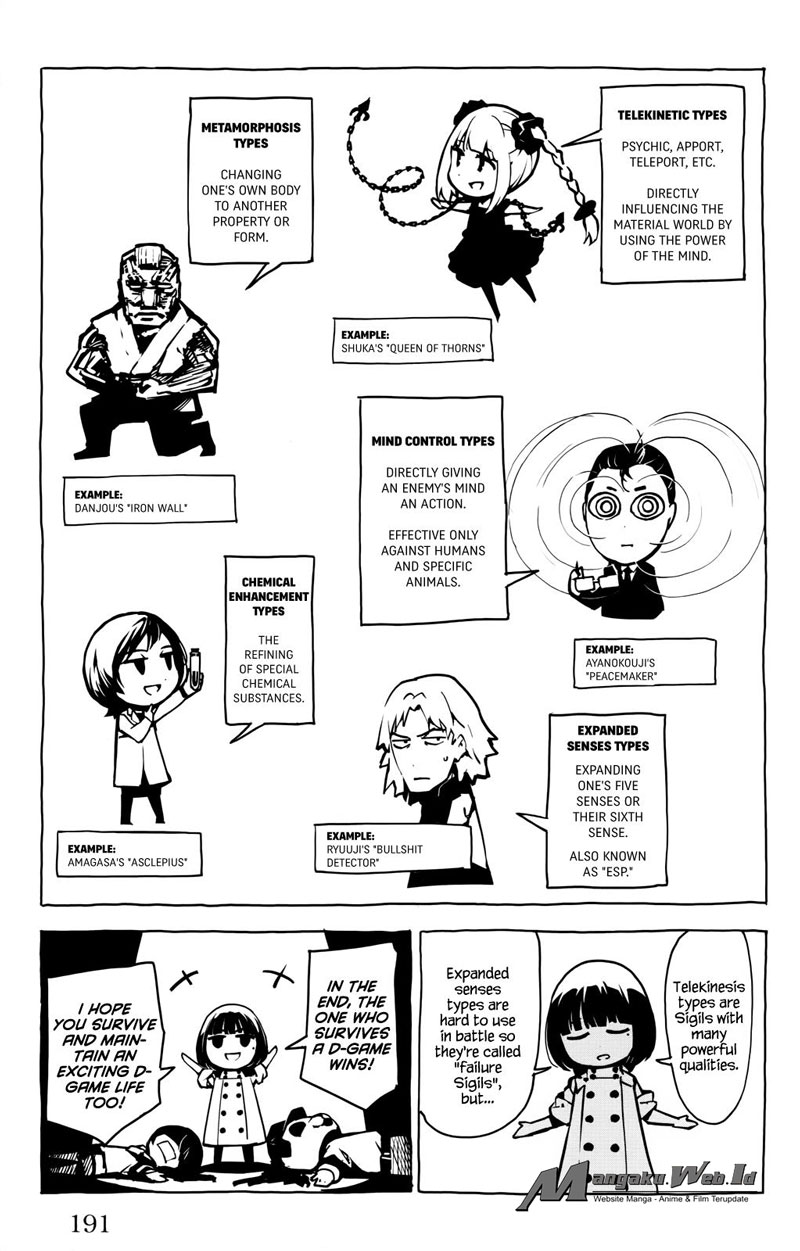 image-komik-darwins-game-chapter-32-48/49