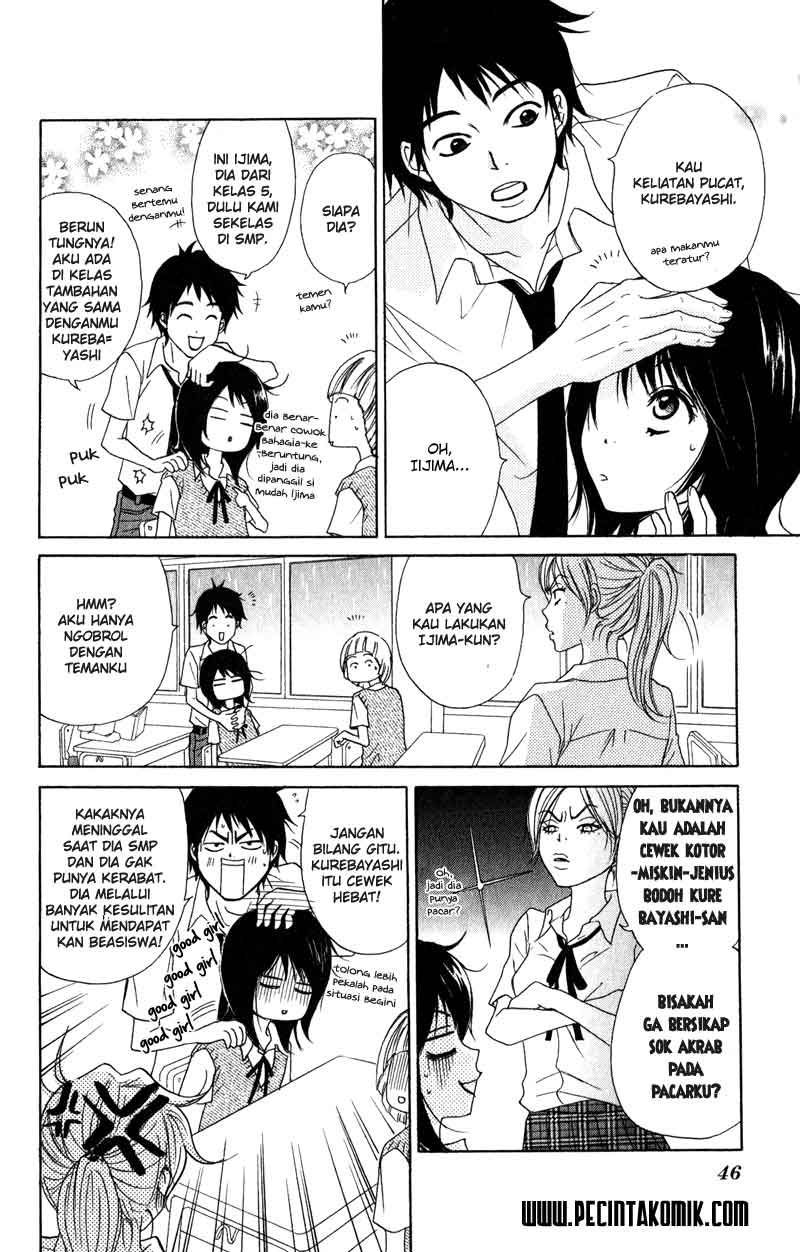 image-komik-dengeki-daisy-chapter-11-9/40