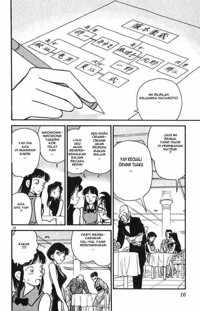 image-komik-detective-conan-chapter-020-11/19