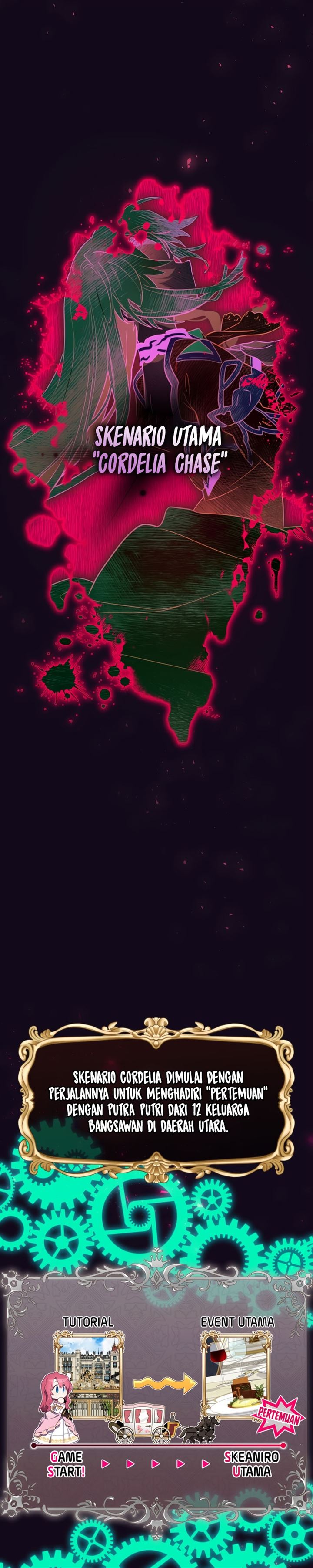 image-komik-ending-maker-chapter-11-19/31