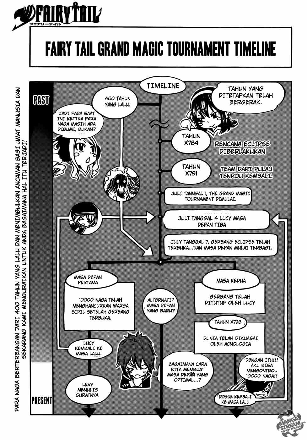 image-komik-fairy-tail-chapter-333-1/21