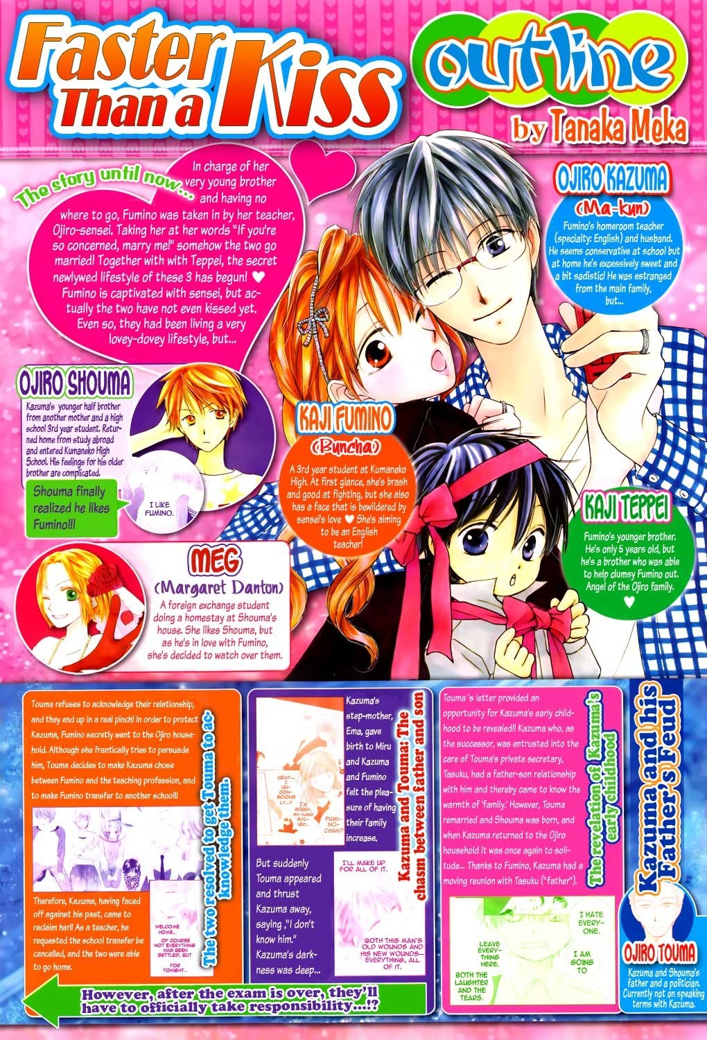 image-komik-faster-than-a-kiss-chapter-51-2/29