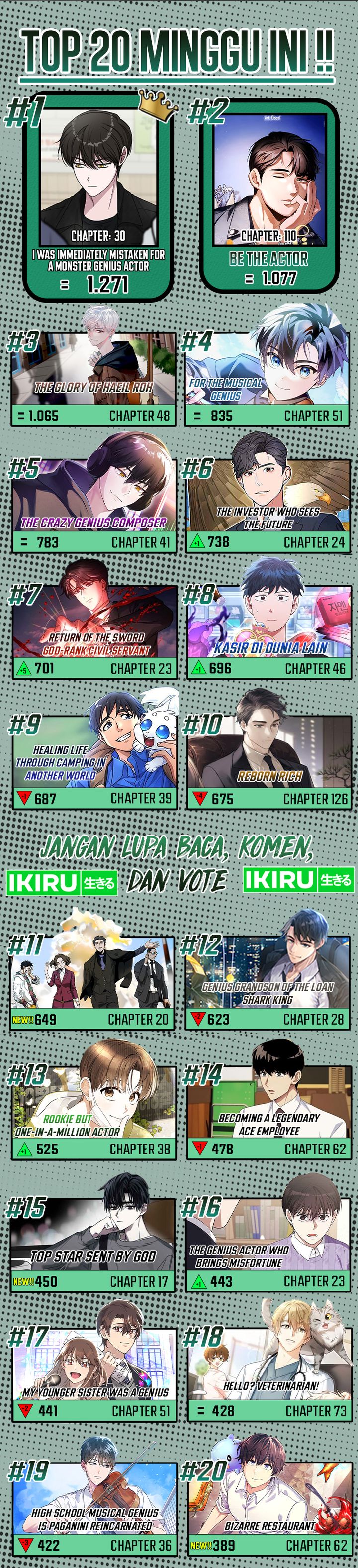 image-komik-genius-actors-aura-chapter-65-26/27