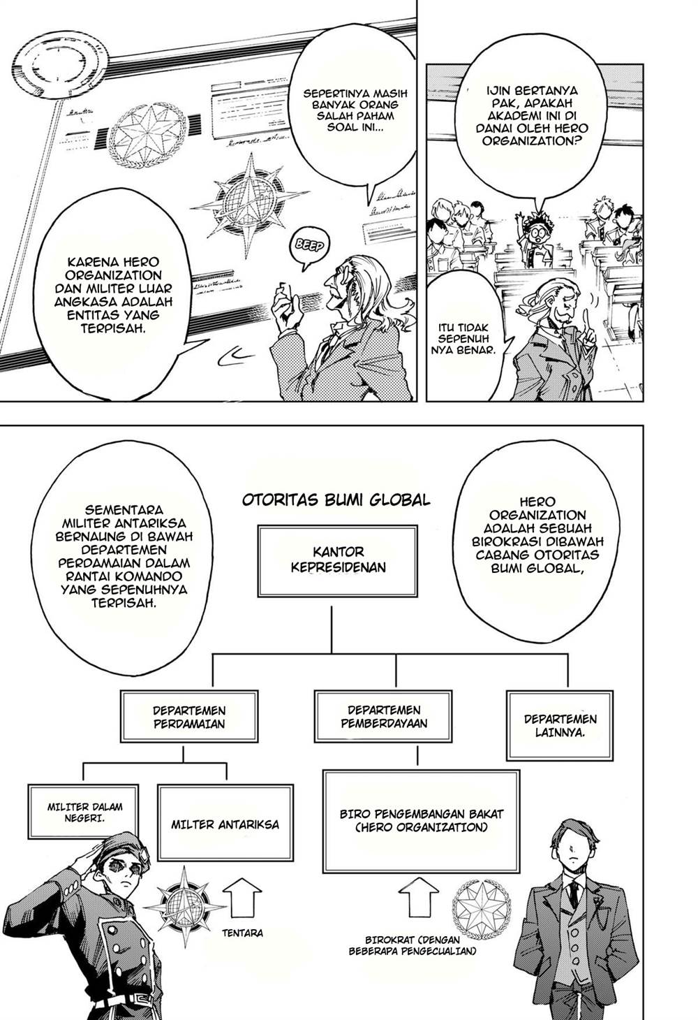 image-komik-hero-organization-chapter-8-11/21