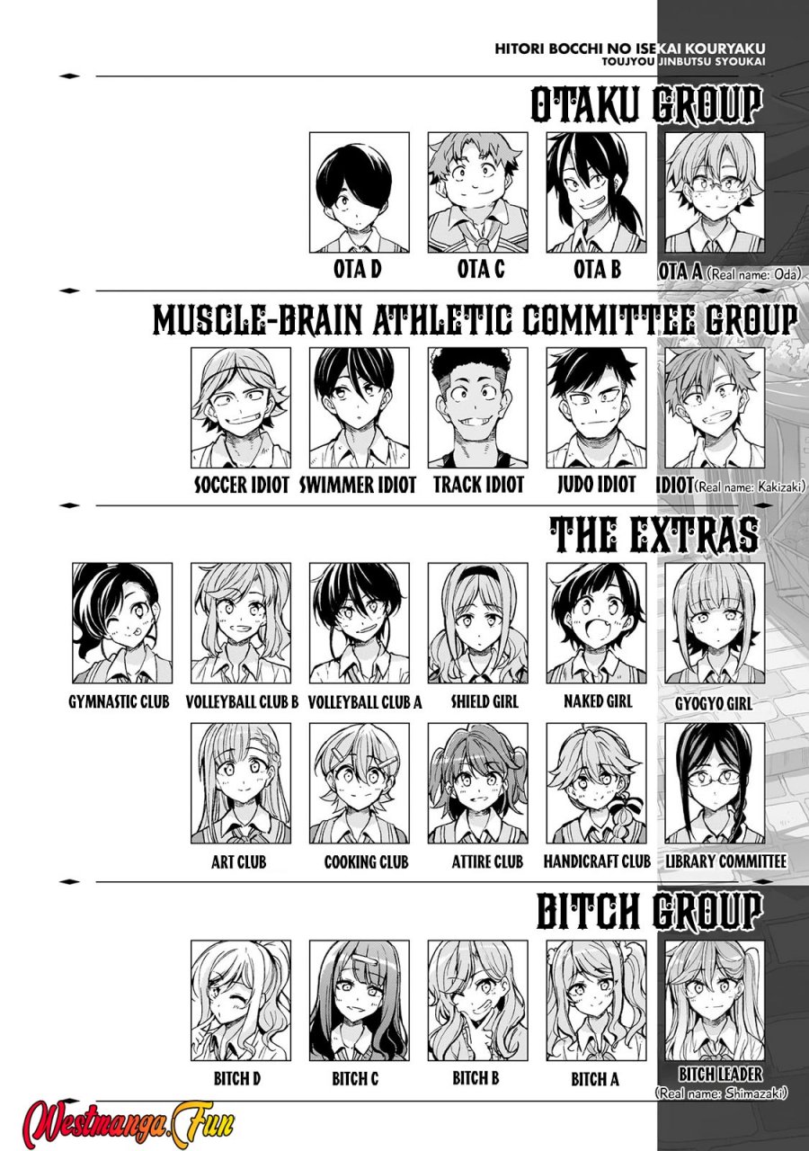 image-komik-hitoribocchi-no-isekai-kouryaku-chapter-272-2/17