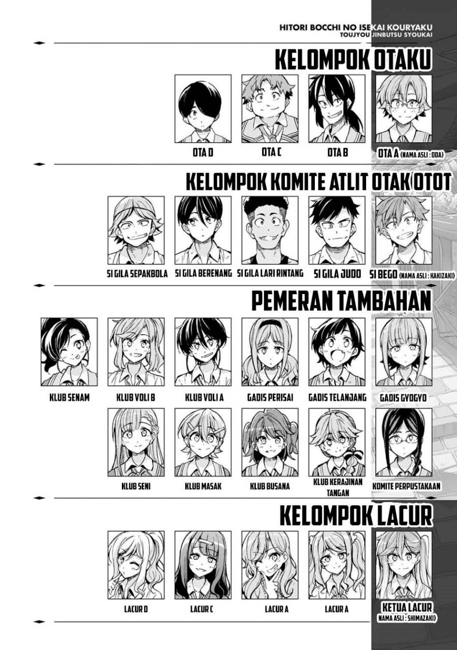 image-komik-hitoribocchi-no-isekai-kouryaku-chapter-283-2/19