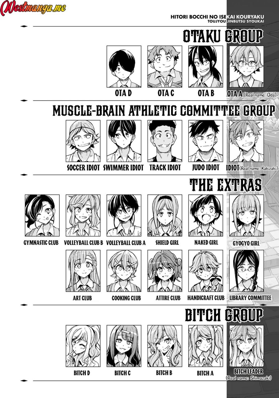 image-komik-hitoribocchi-no-isekai-kouryaku-chapter-294-3/18