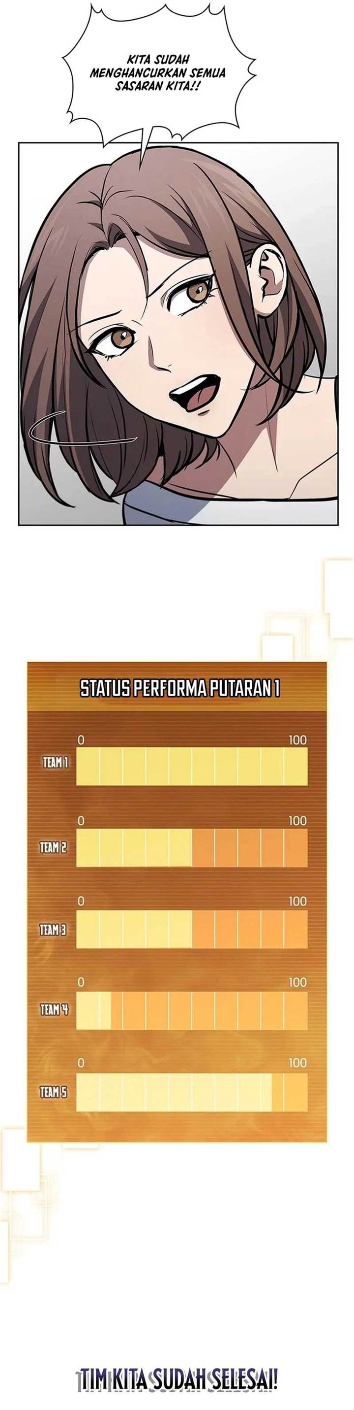image-komik-how-to-survive-restructuring-chapter-15-28/44