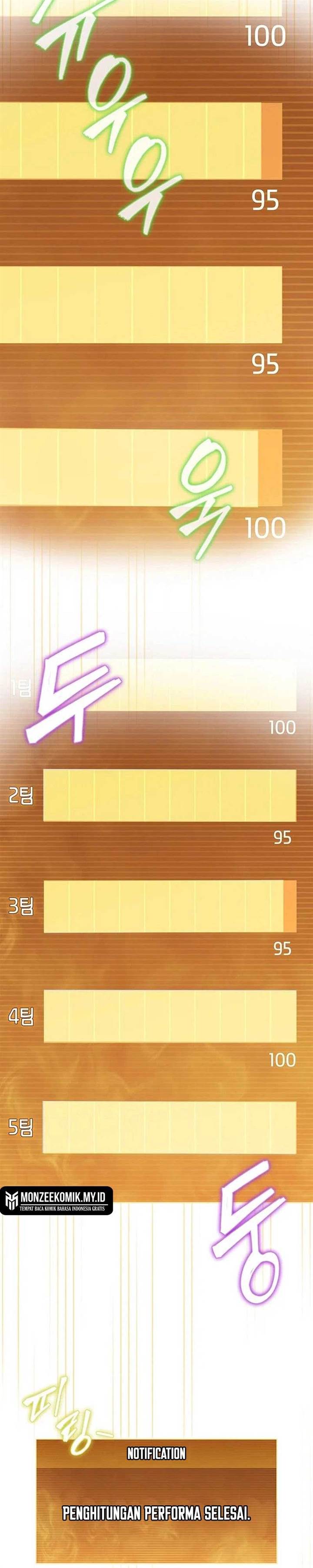 image-komik-how-to-survive-restructuring-chapter-16-31/40