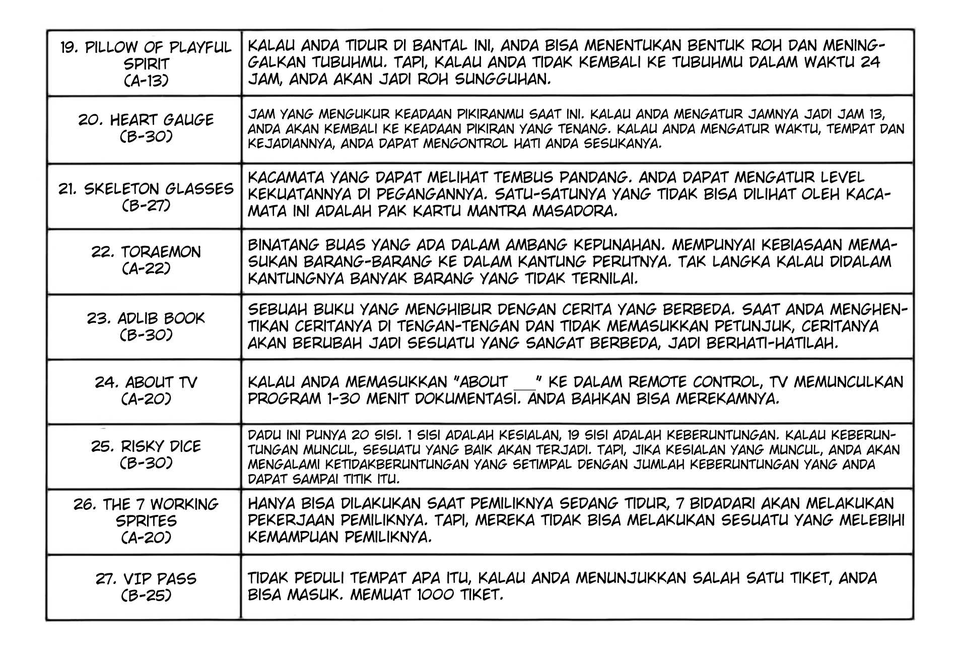 image-komik-hunter-x-hunter-chapter-162-16/17