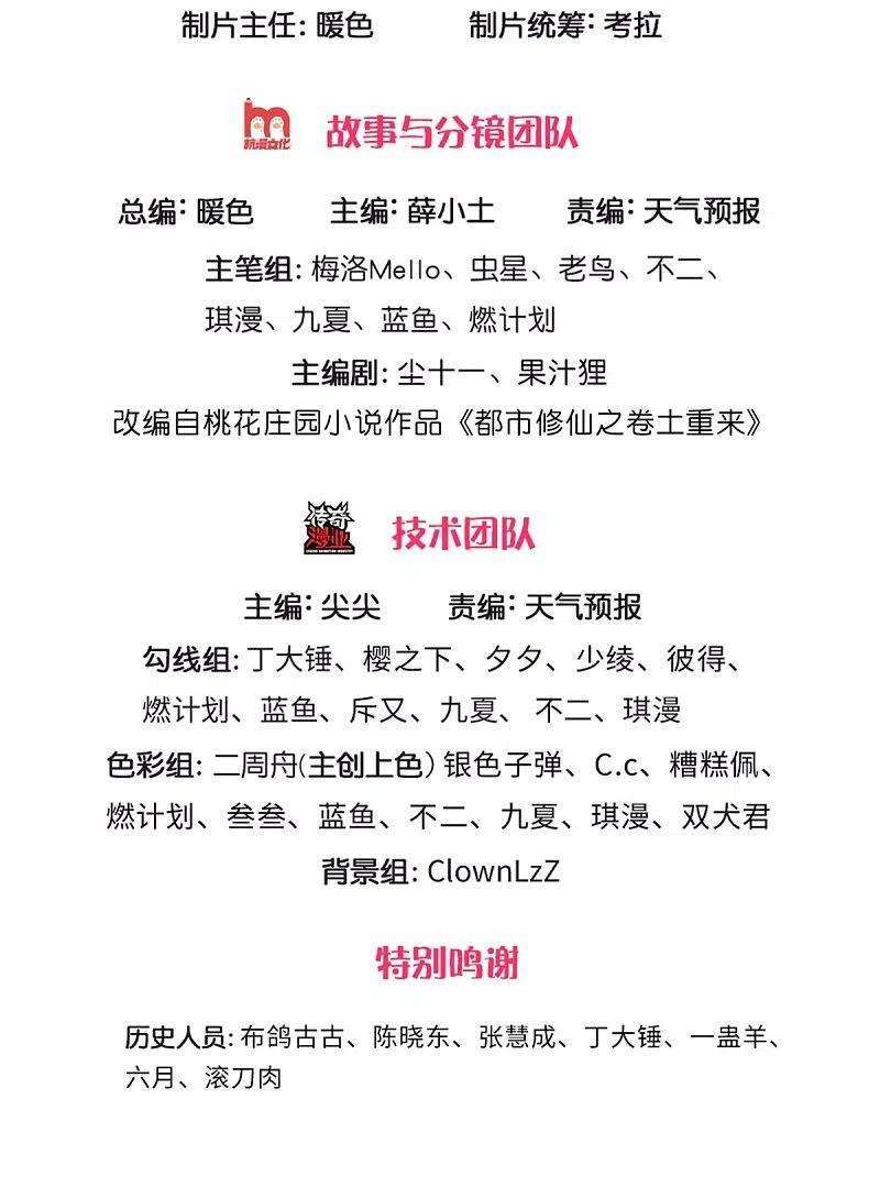 image-komik-i-am-daxianzun-chapter-322-3/31