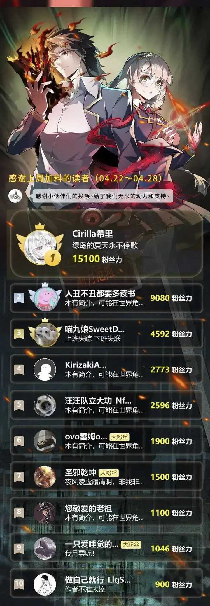 image-komik-i-created-an-urban-legend-chapter-44-20/22