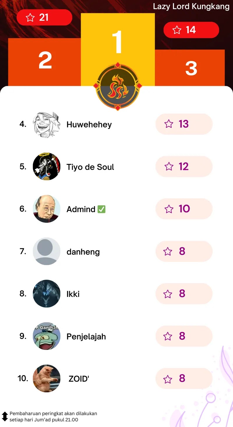 image-komik-i-eat-soft-rice-in-another-world-chapter-157-20/21