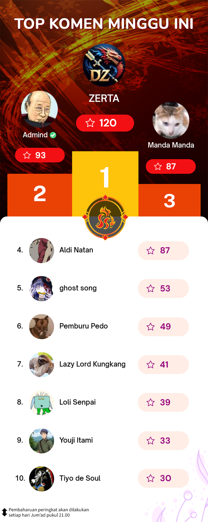 image-komik-i-eat-soft-rice-in-another-world-chapter-177-23/24