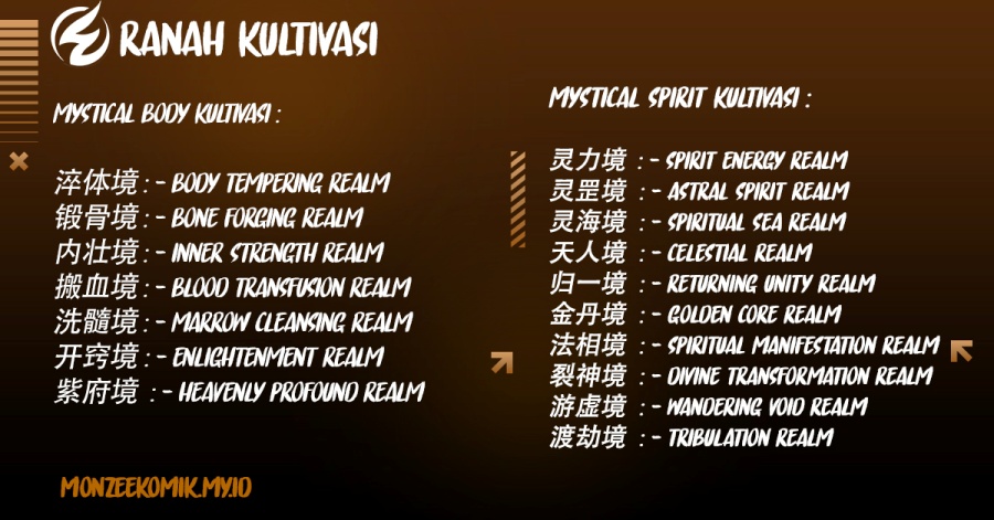 image-komik-i-scared-the-divine-lord-as-i-handed-over-the-ancient-immortal-pill-chapter-87-16/19