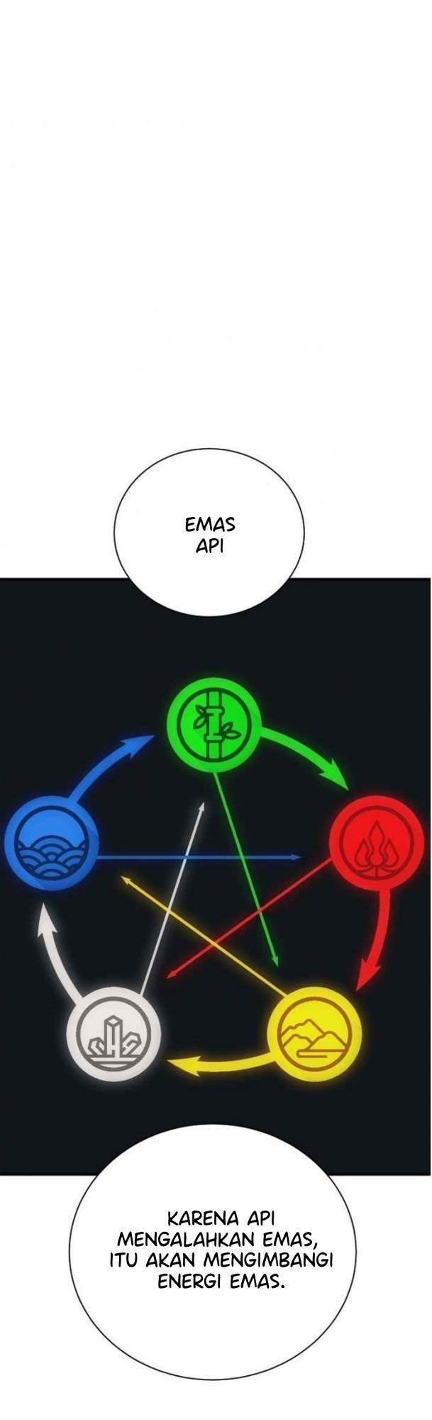 image-komik-i-stack-experience-through-writing-books-chapter-140-39/61