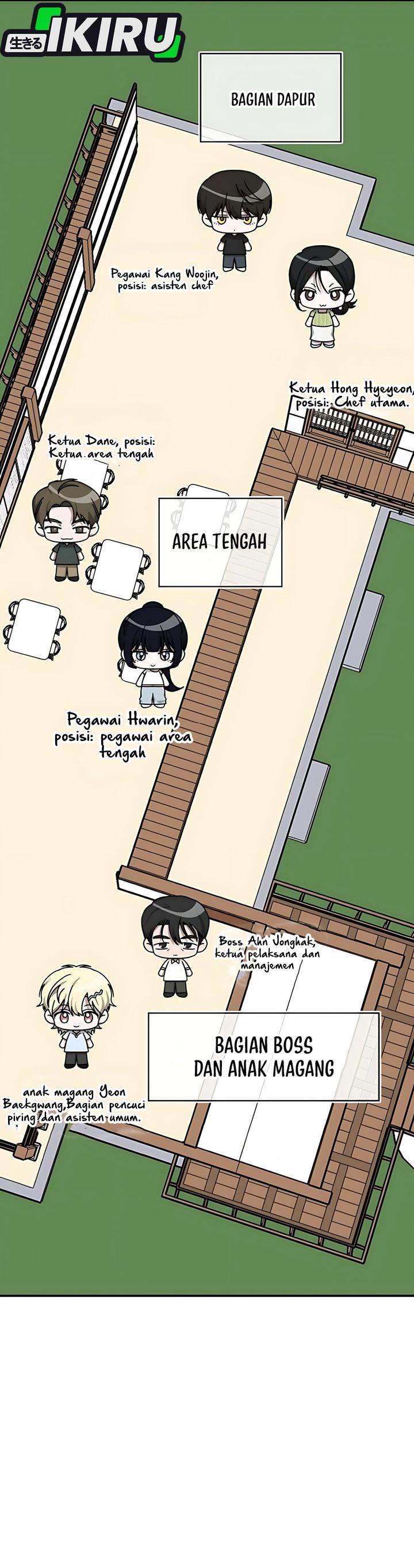 image-komik-i-was-immediately-mistaken-for-a-monster-genius-actor-chapter-63-6/37