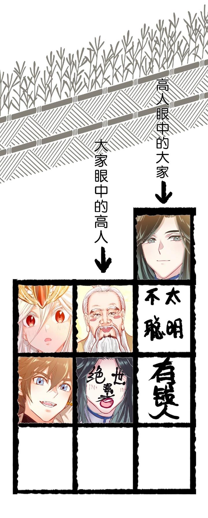 image-komik-im-a-peerless-master-chapter-3-55/60