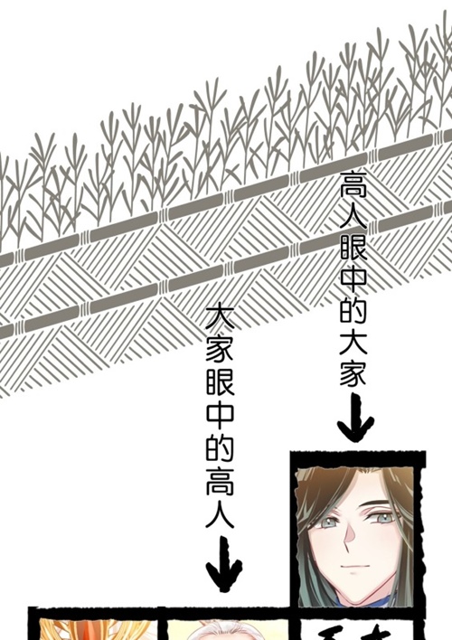 image-komik-im-a-peerless-master-chapter-6-51/57