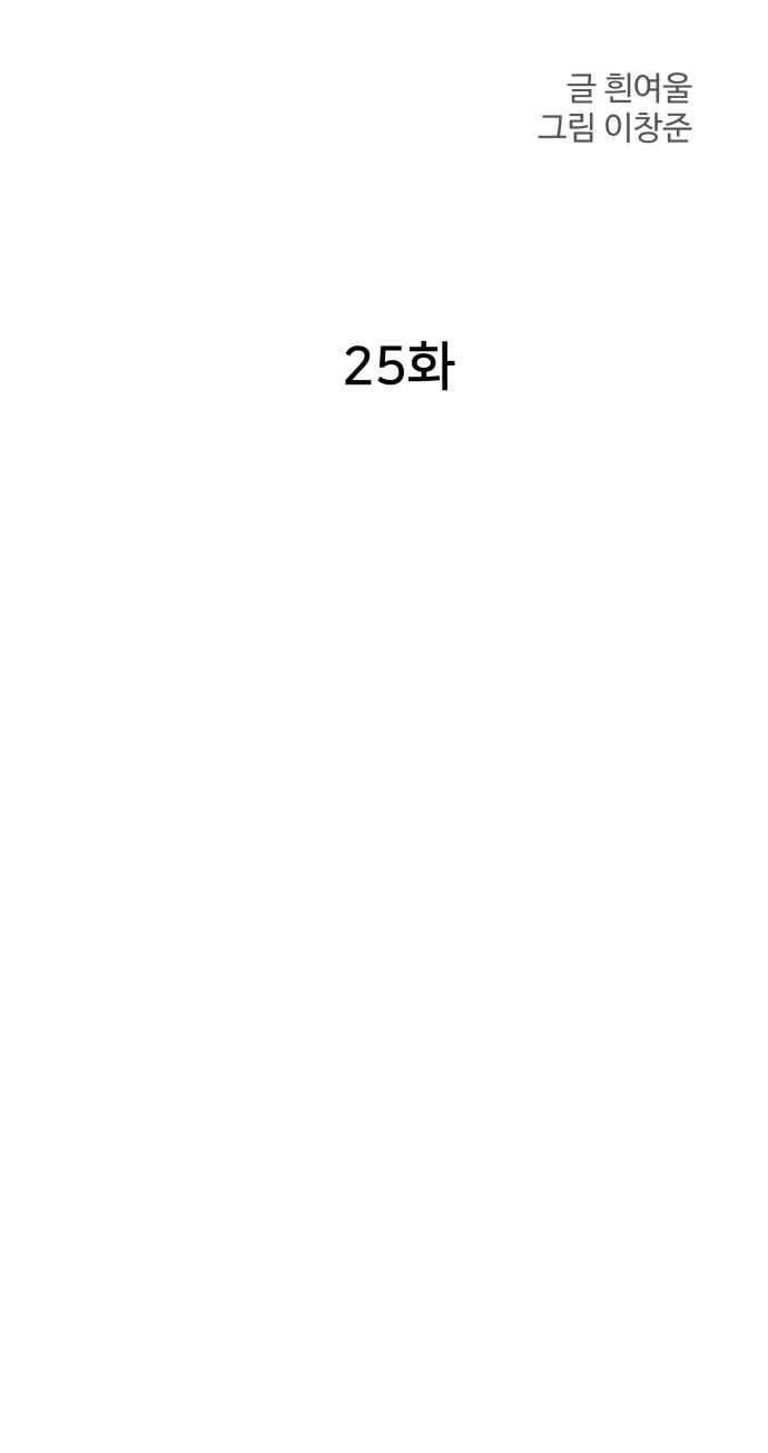 image-komik-incompetent-villain-chapter-25-14/41