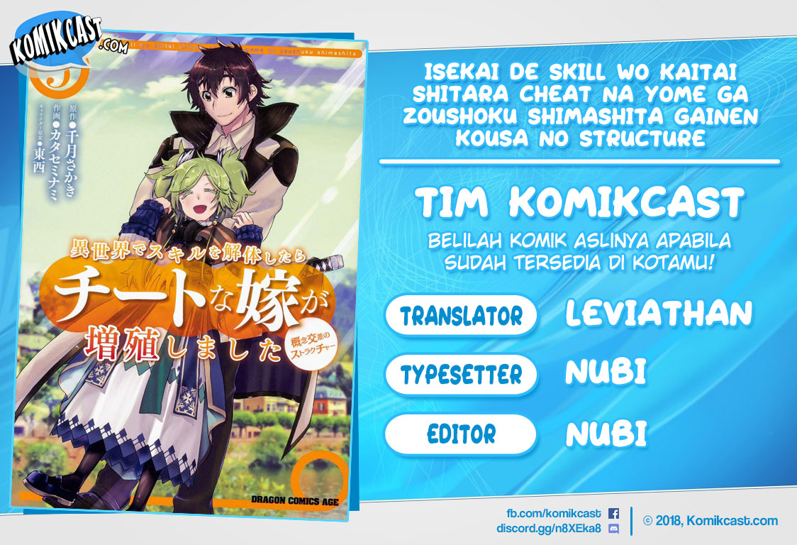image-komik-isekai-de-skill-wo-kaitai-shitara-cheat-na-yome-ga-zoushoku-shimashita-gainen-kousa-no-structure-chapter-23-0/31