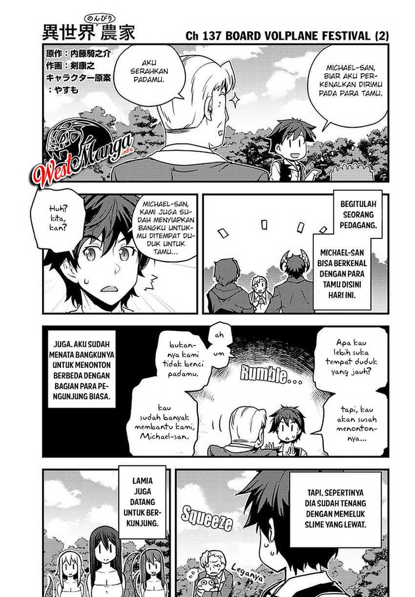 image-komik-isekai-nonbiri-nouka-chapter-137-2/11