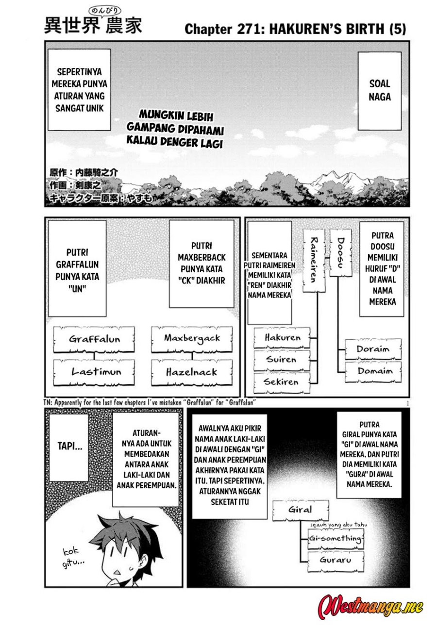 image-komik-isekai-nonbiri-nouka-chapter-271-1/15